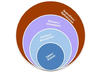 beratung.jpg